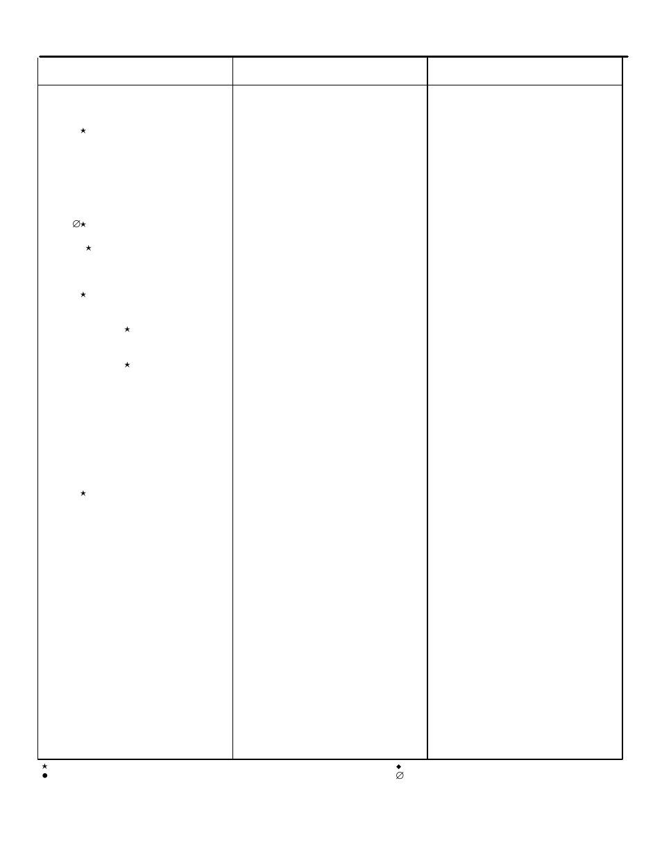 Briggs & Stratton 28W700 User Manual | Page 8 / 11