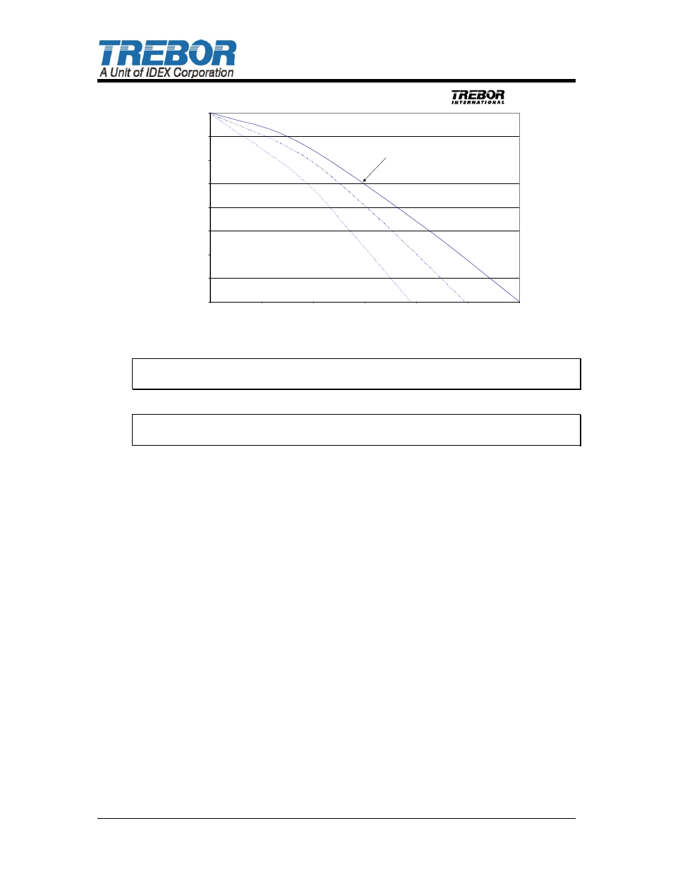 Trebor SL20 CHAMPION User Manual | Page 14 / 25