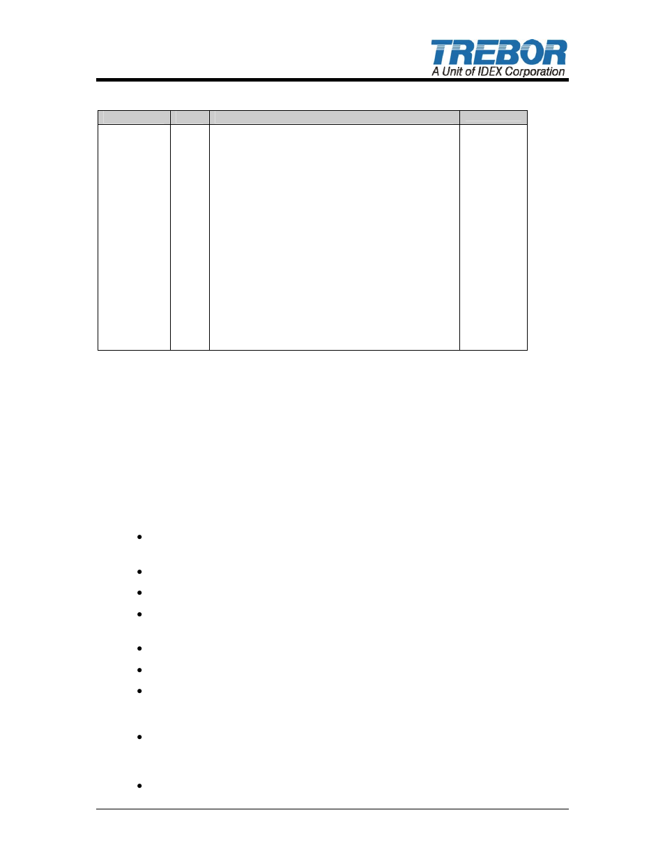 6 controller parts list – pc20, 7 clean-up, 8 disassembly | Trebor SL20 CHAMPION User Manual | Page 21 / 25