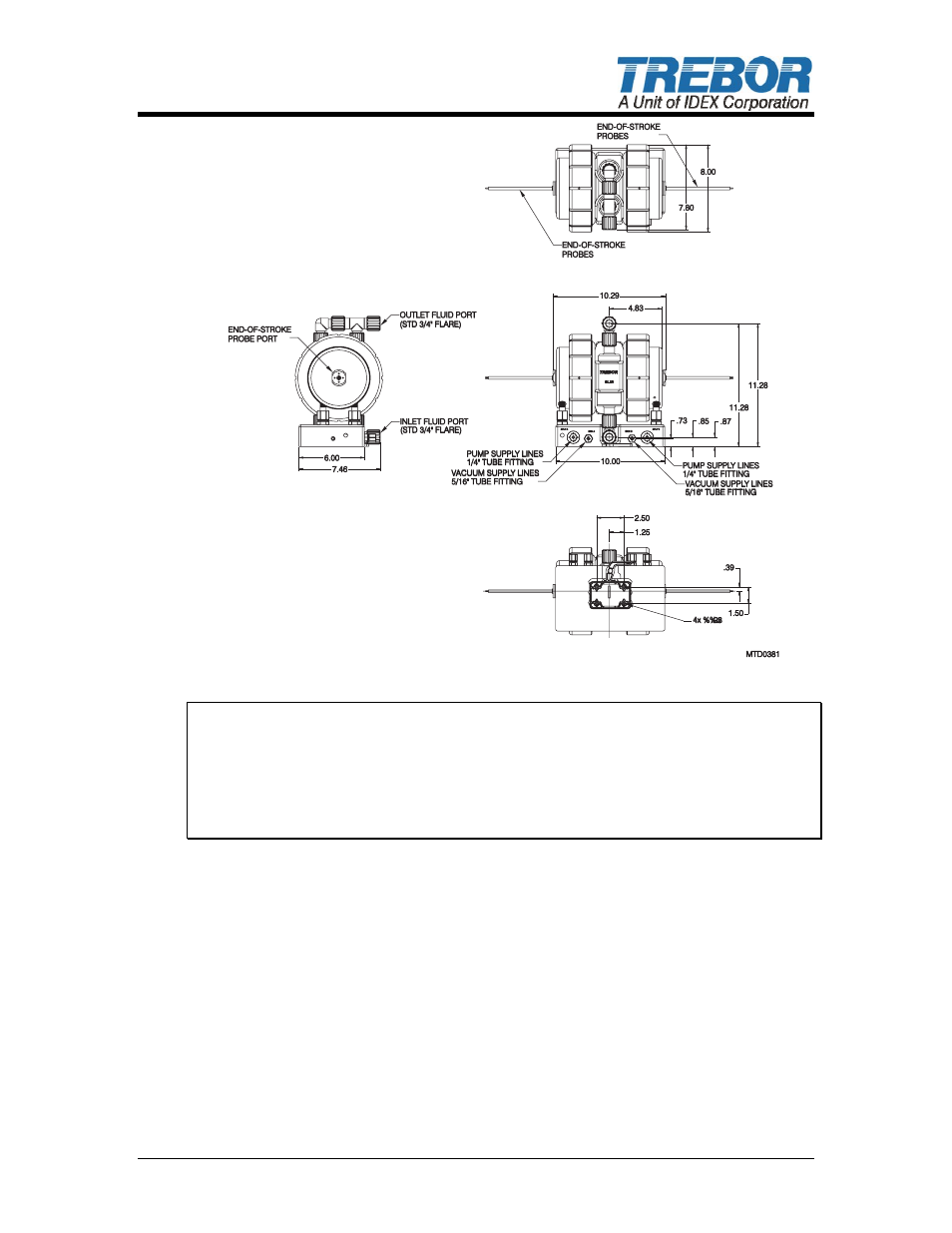 3 utilities / hook-up for remote controller, A trebor’s pc20 electronic oscillator | Trebor SL20 CHAMPION User Manual | Page 5 / 25
