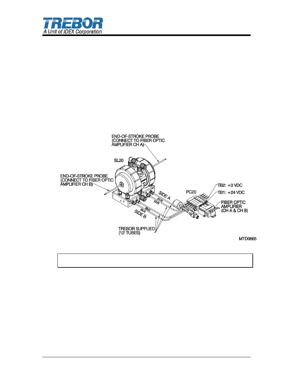 Trebor SL20 CHAMPION User Manual | Page 6 / 25