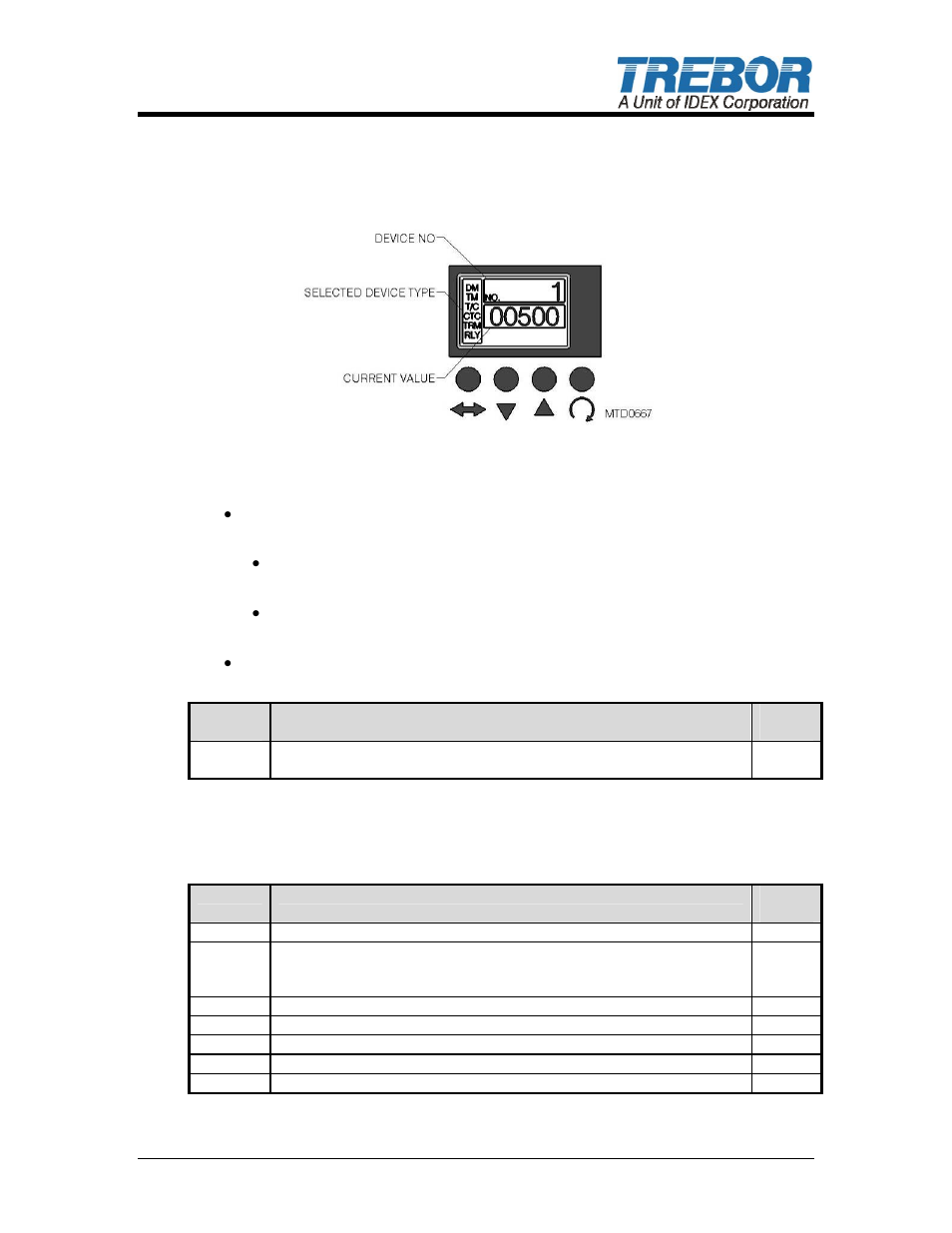 Trebor SL20 CHAMPION User Manual | Page 9 / 25