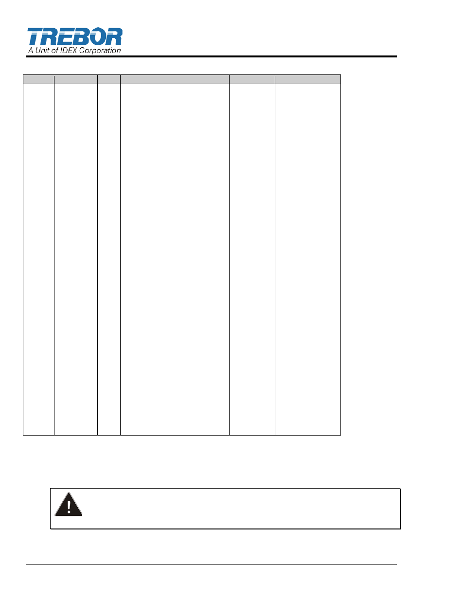 5 parts list, 6 clean-up | Trebor 55D EVOLVE User Manual | Page 16 / 27