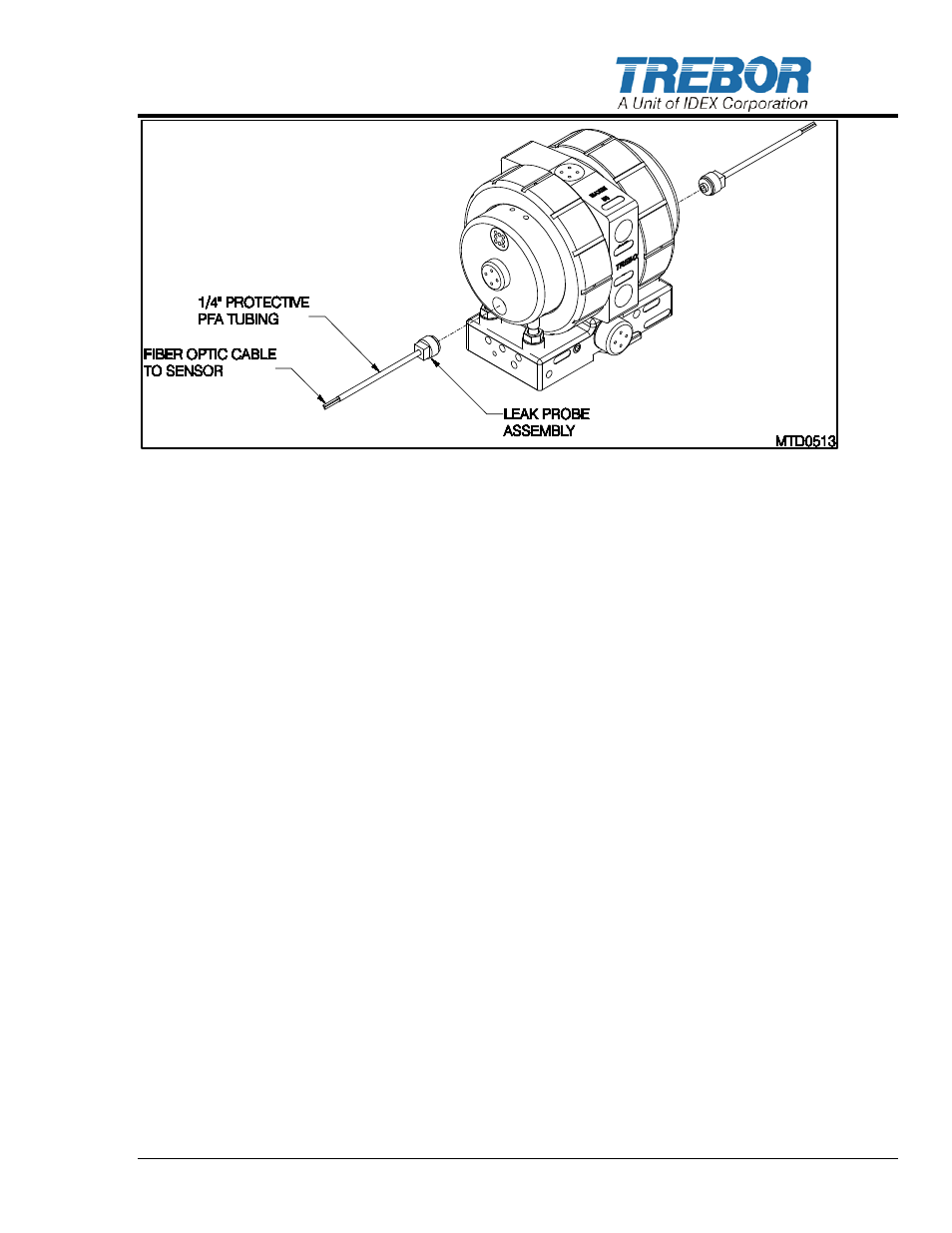 Trebor 55D EVOLVE User Manual | Page 9 / 27