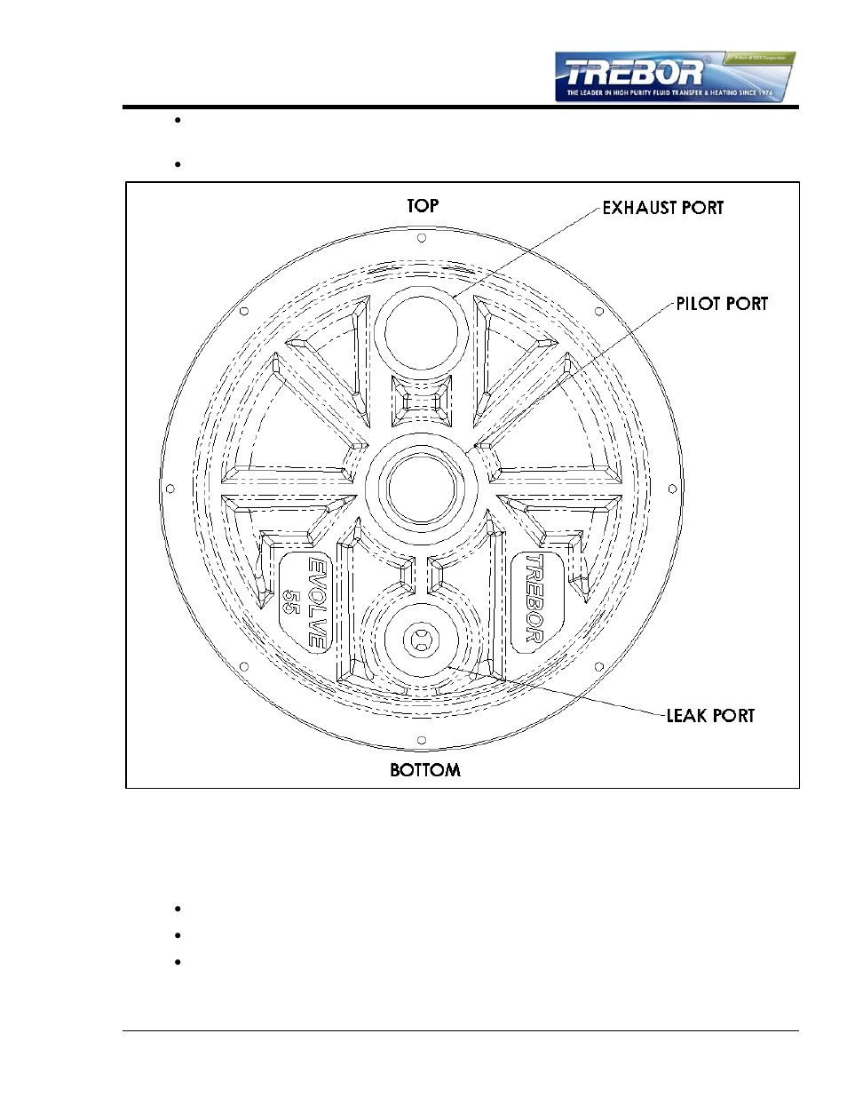 9 testing | Trebor 55E EVOLVE User Manual | Page 23 / 28