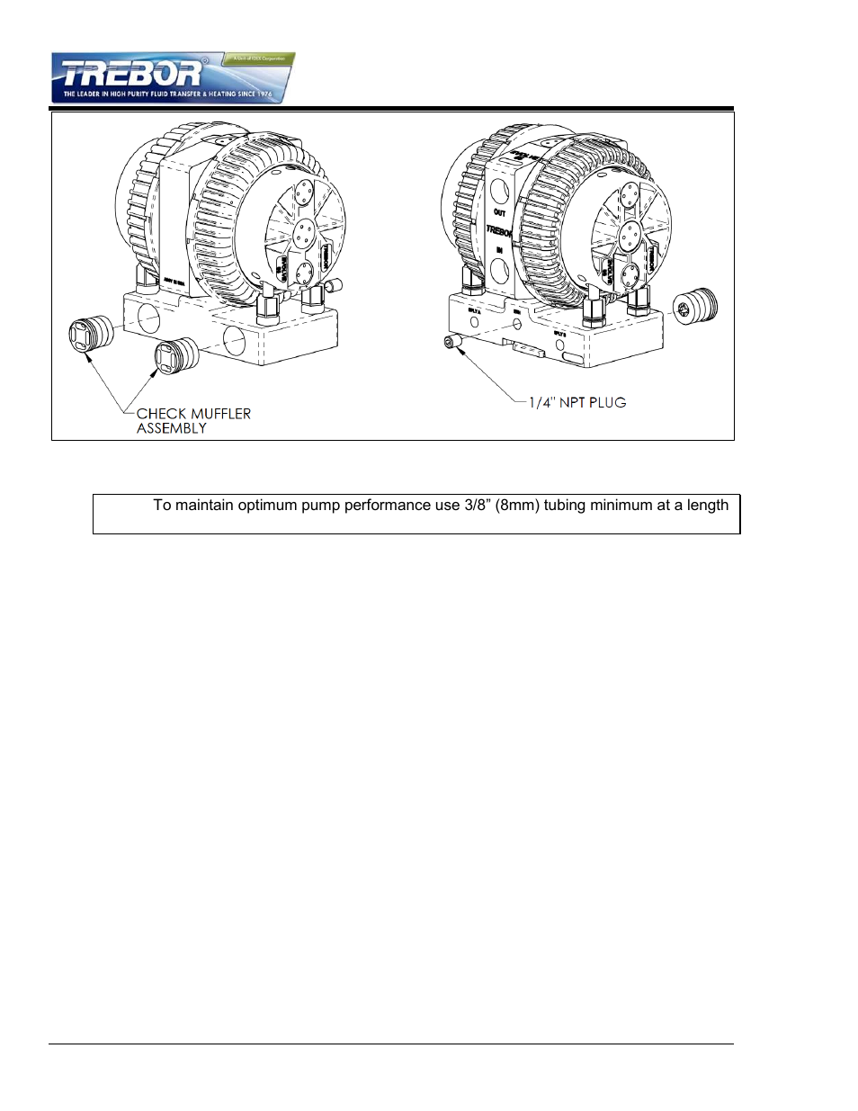 Trebor 55E EVOLVE User Manual | Page 6 / 28