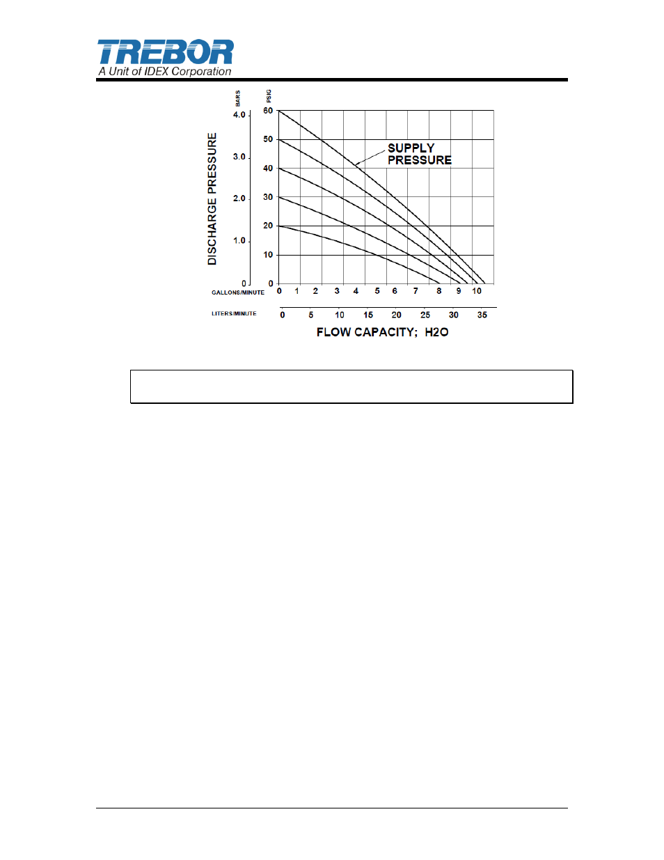 Trebor 610NM Magnum User Manual | Page 8 / 22