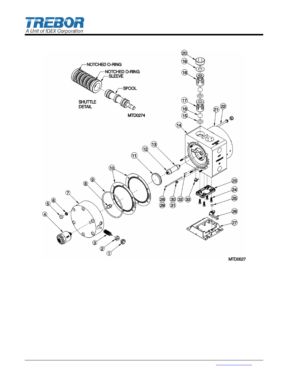 Trebor 610RC Magnum User Manual | Page 12 / 18