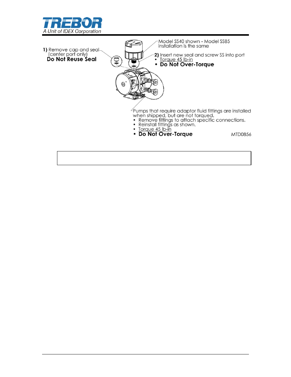 Trebor 620D Magnum User Manual | Page 6 / 25