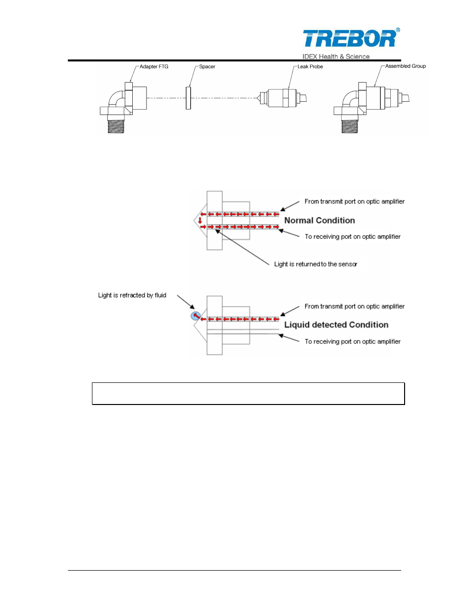 Trebor 620E Magnum User Manual | Page 11 / 29