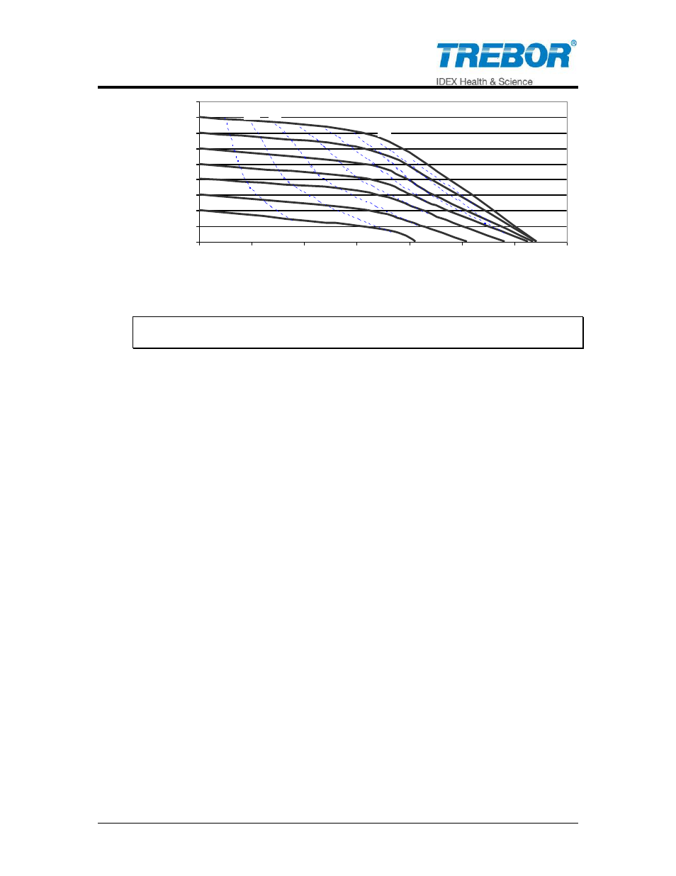 Trebor 620E Magnum User Manual | Page 13 / 29