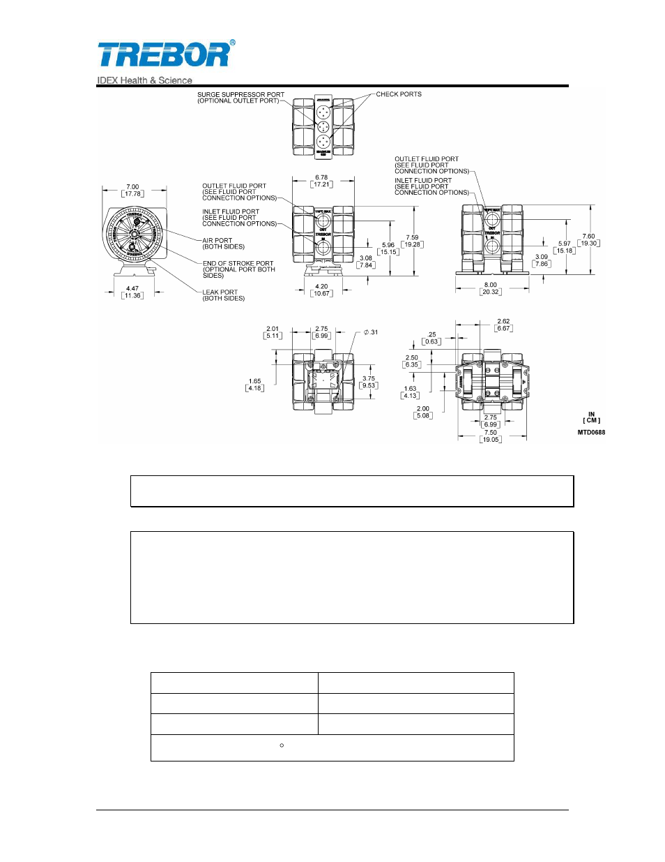 Trebor 620E Magnum User Manual | Page 4 / 29