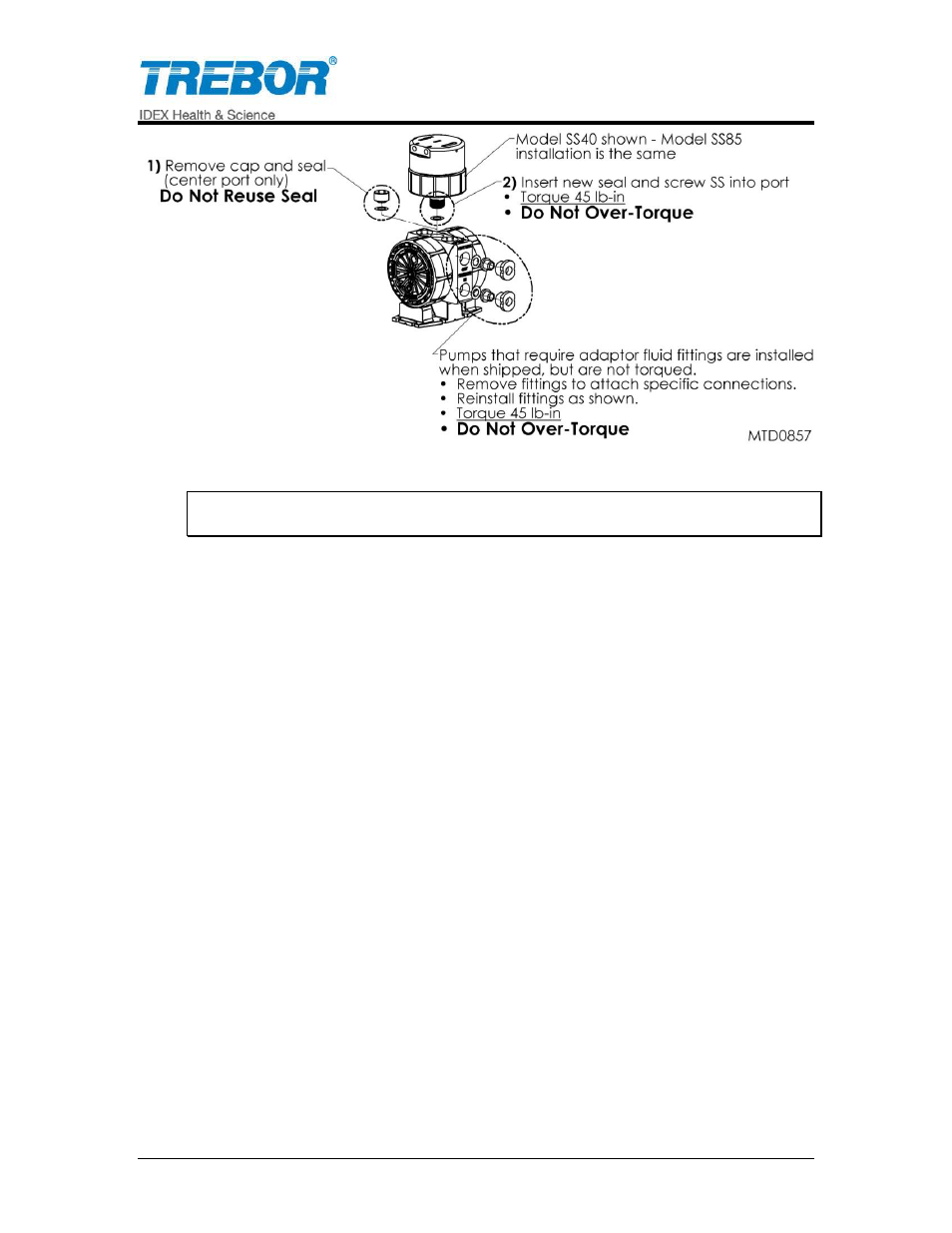 Trebor 620E Magnum User Manual | Page 6 / 29