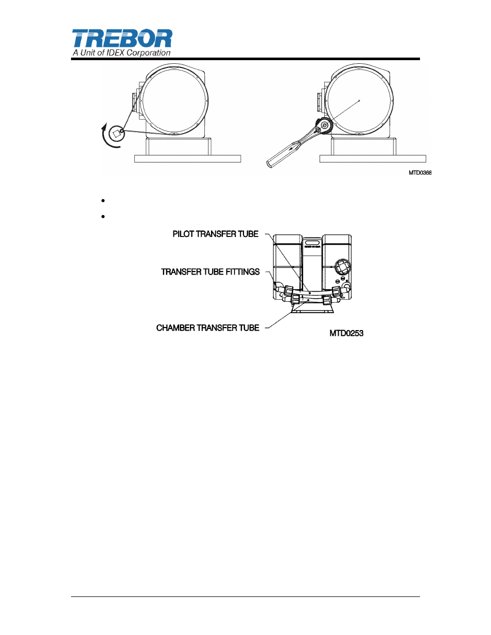 Trebor 620R Magnum User Manual | Page 24 / 28