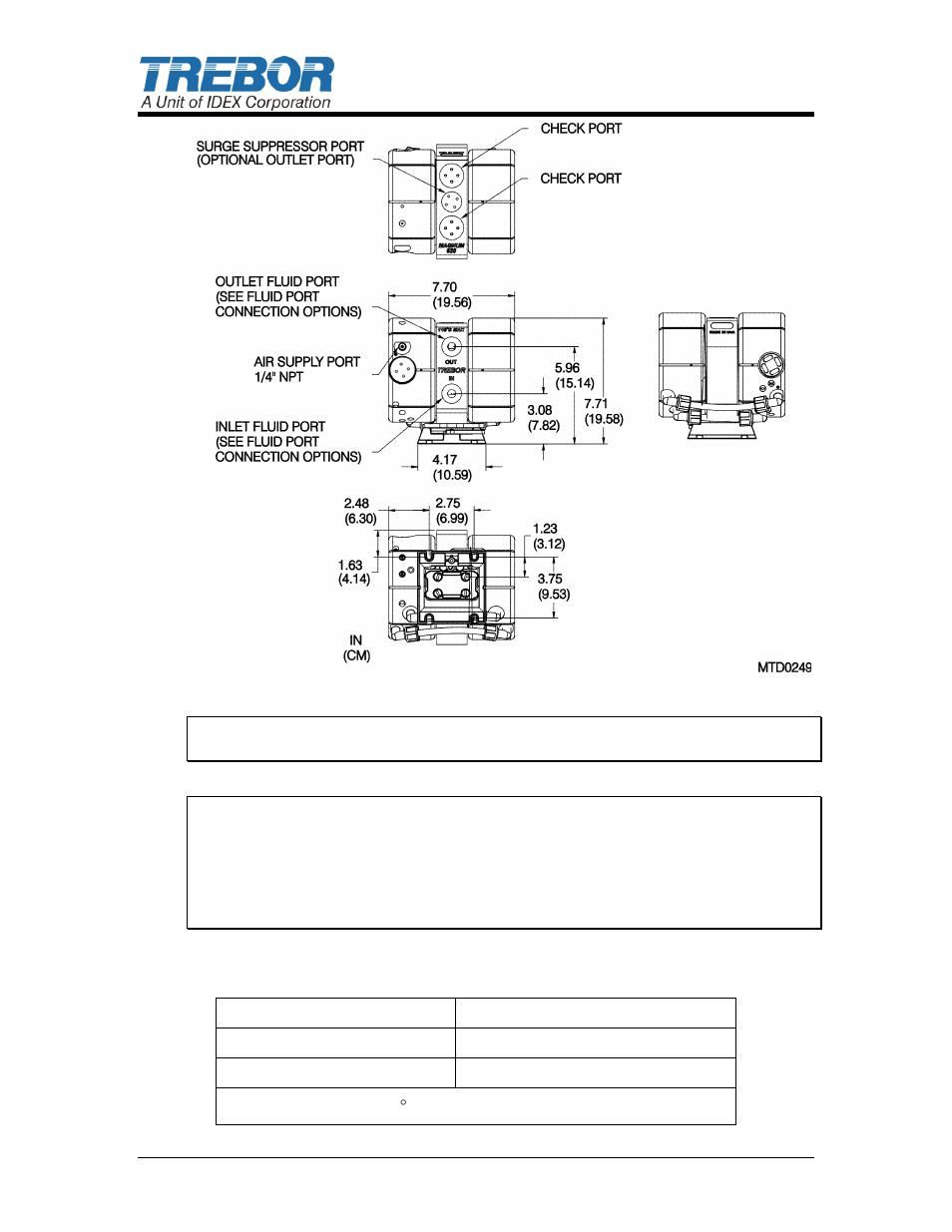 Trebor 620R Magnum User Manual | Page 4 / 28