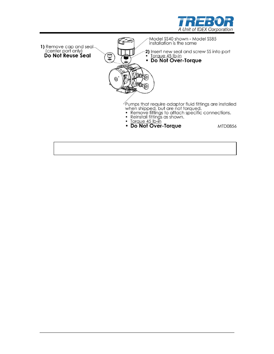 Trebor 620R Magnum User Manual | Page 9 / 28