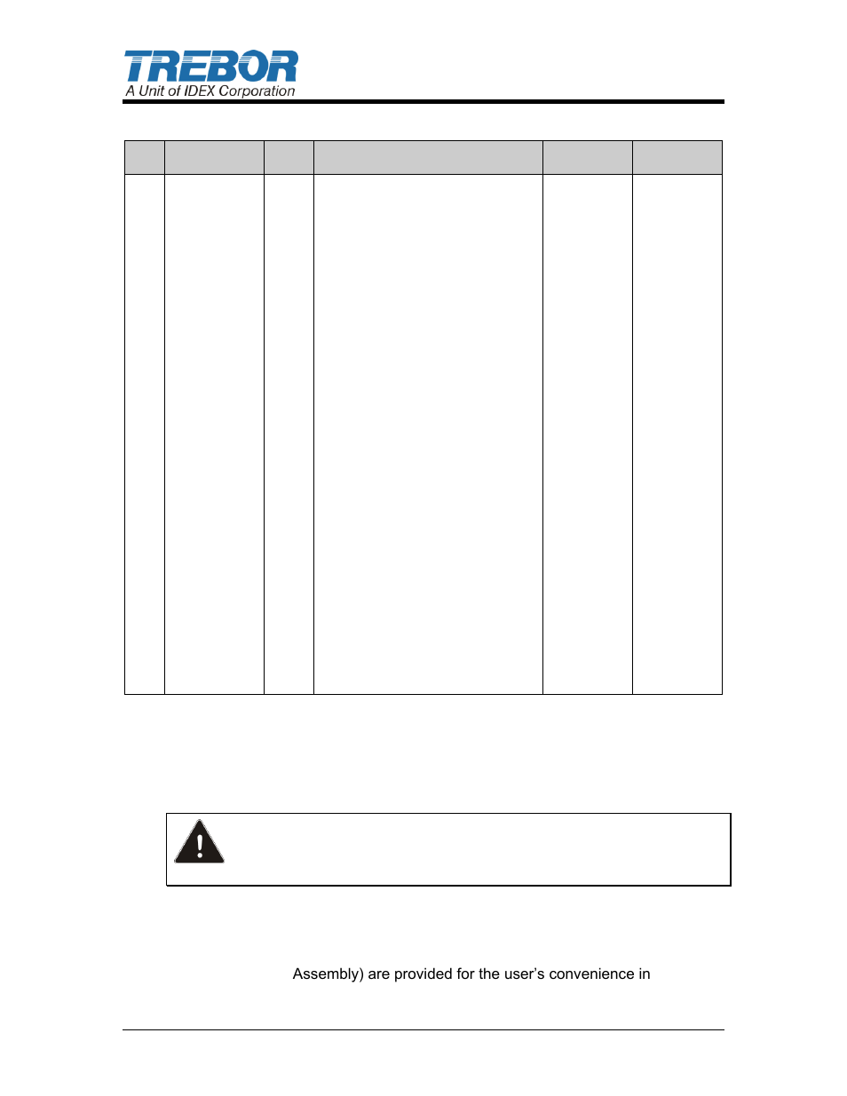 5 parts list, 6 clean-up, 7 disassembly | Trebor 50U Maxim User Manual | Page 16 / 33