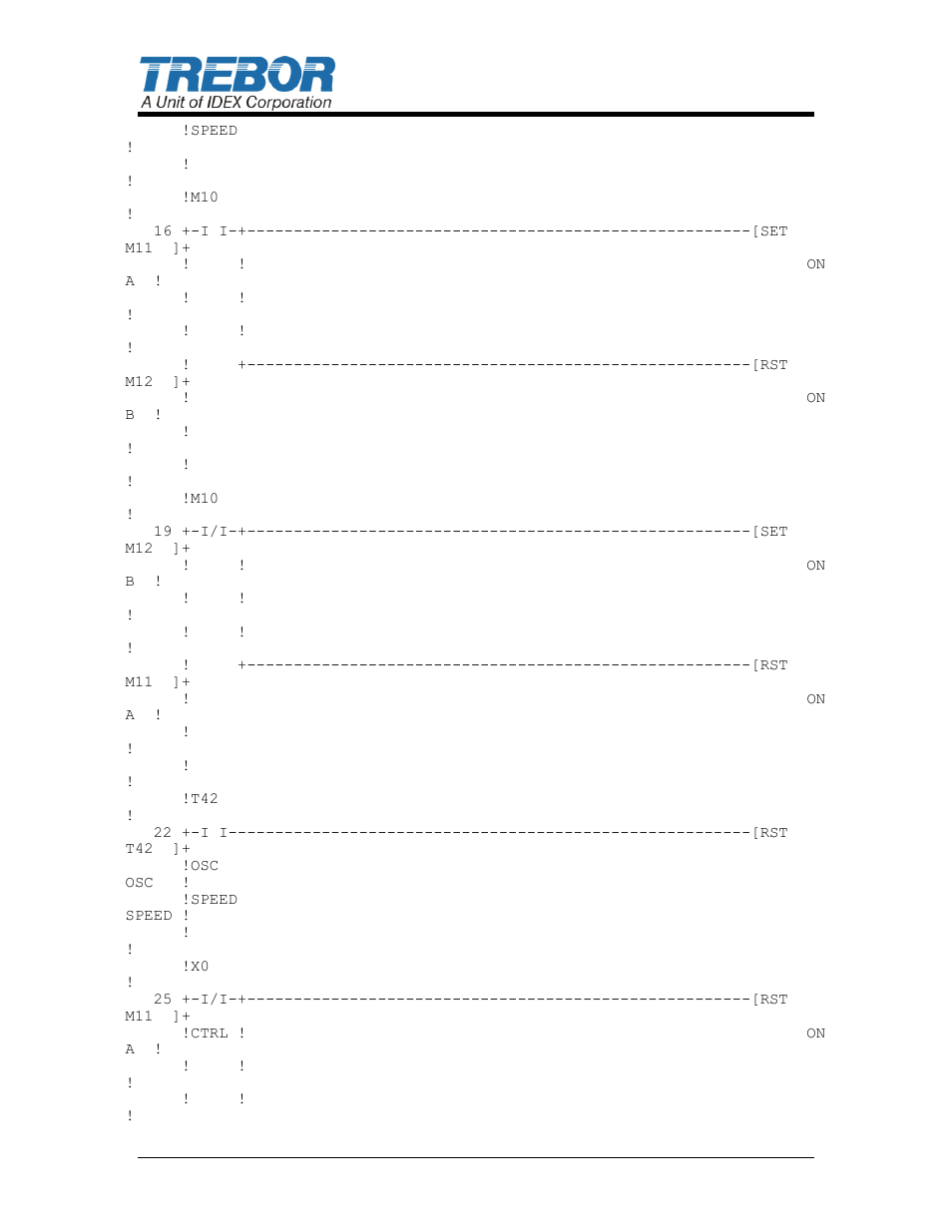 Trebor 50U Maxim User Manual | Page 24 / 33