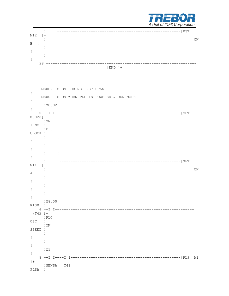 Trebor 50U Maxim User Manual | Page 25 / 33