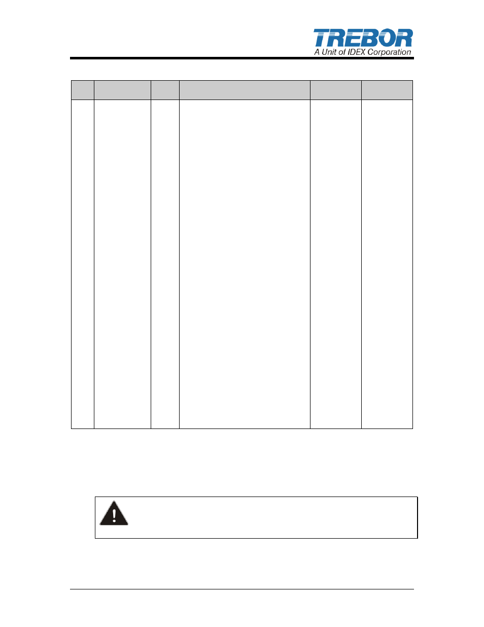 5 parts list, 6 clean-up | Trebor 50R-X12 Maxim User Manual | Page 15 / 24