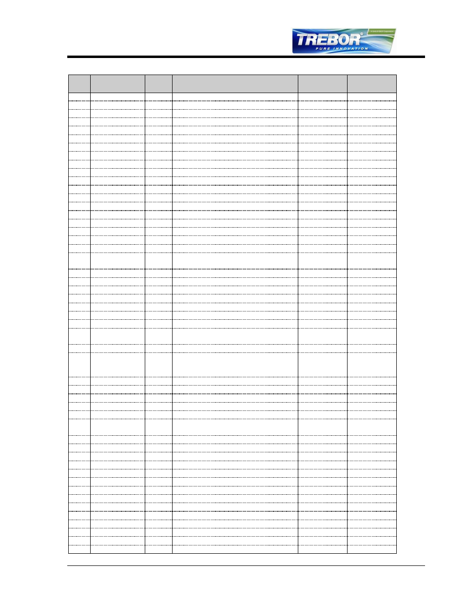 Parts list, 5 parts list | Trebor 120D Mega User Manual | Page 15 / 28
