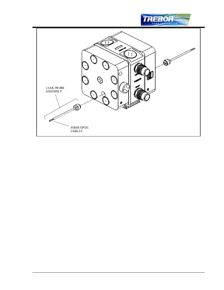 Trebor 120D Mega User Manual | Page 7 / 28