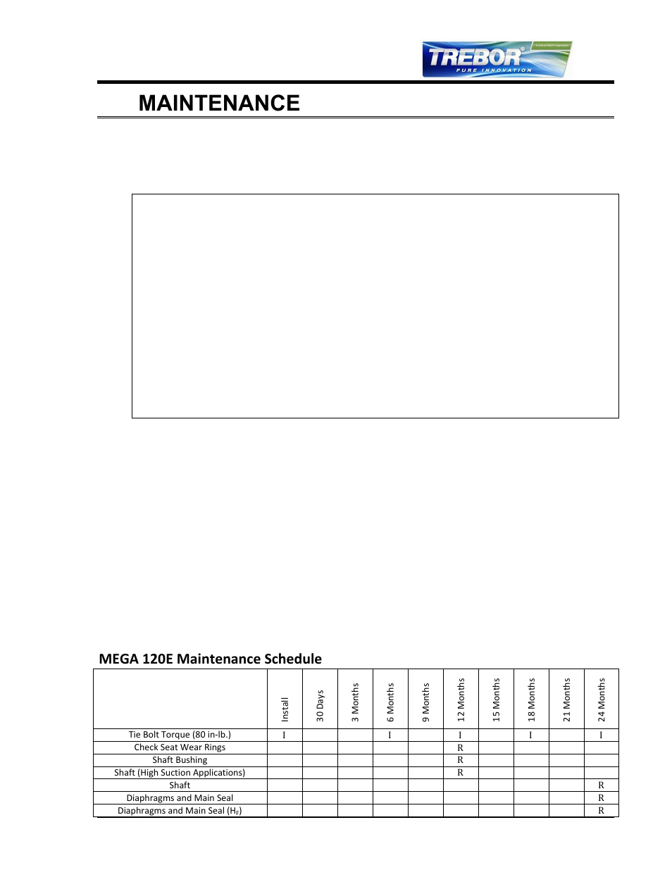 Maintenance, Preventive maintenance schedule, 4maintenance | 1 preventive maintenance schedule, Mega 120e maintenance schedule | Trebor 120E Mega User Manual | Page 11 / 25