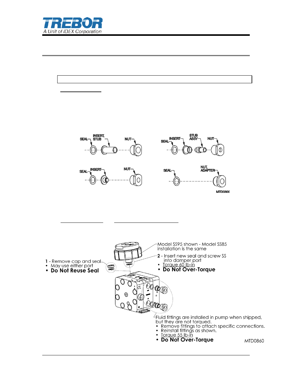 2 options, 1 fluid port connection options, 2 fluid fittings / surge suppressor hook-up | 2options | Trebor 960D Mega User Manual | Page 6 / 28