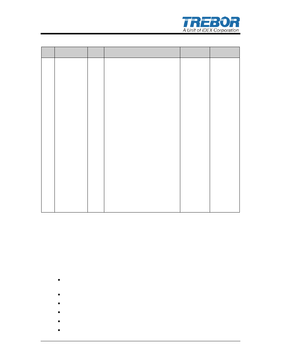 5 parts list, 6 clean-up, 7 disassembly | Trebor 960E Mega User Manual | Page 15 / 24