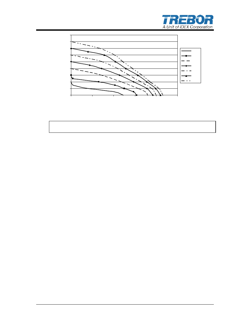 Trebor 960E Mega User Manual | Page 9 / 24