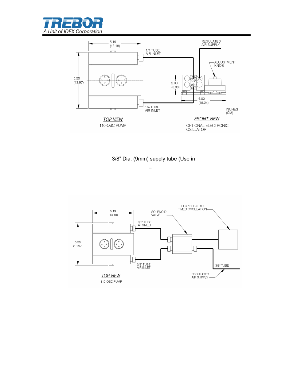 Trebor 110E User Manual | Page 6 / 23