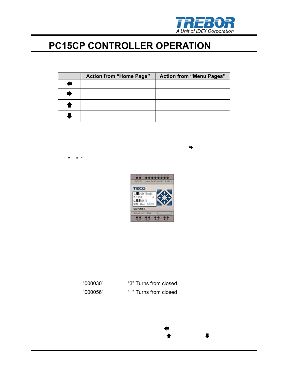 2pc15cp controller operation | Trebor PC15CP User Manual | Page 5 / 12