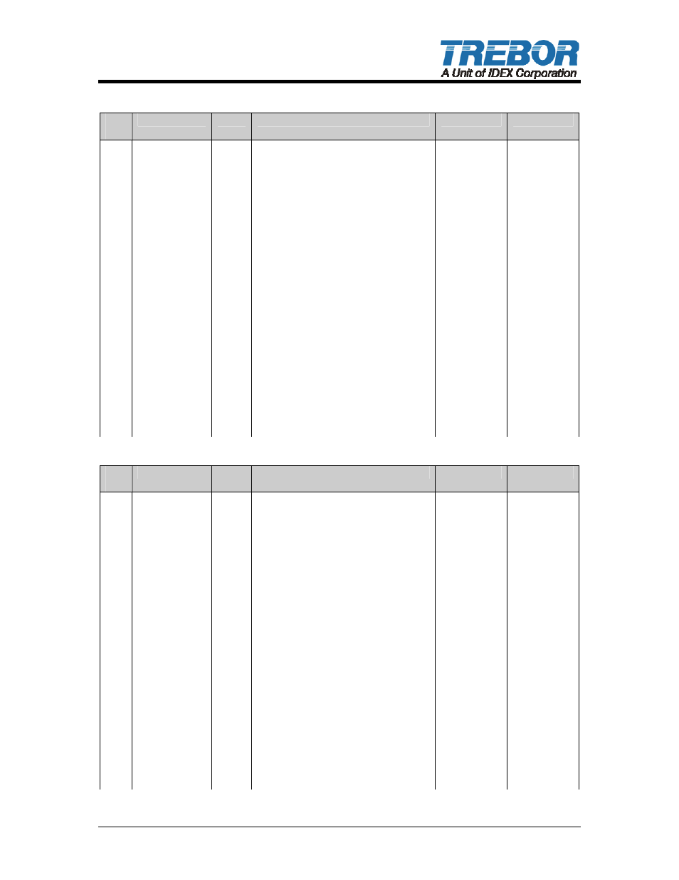 5 parts list – pc7f, 6 parts list – pc7p, Parts list – pc7f | Parts list – pc7p | Trebor PC7 User Manual | Page 11 / 16