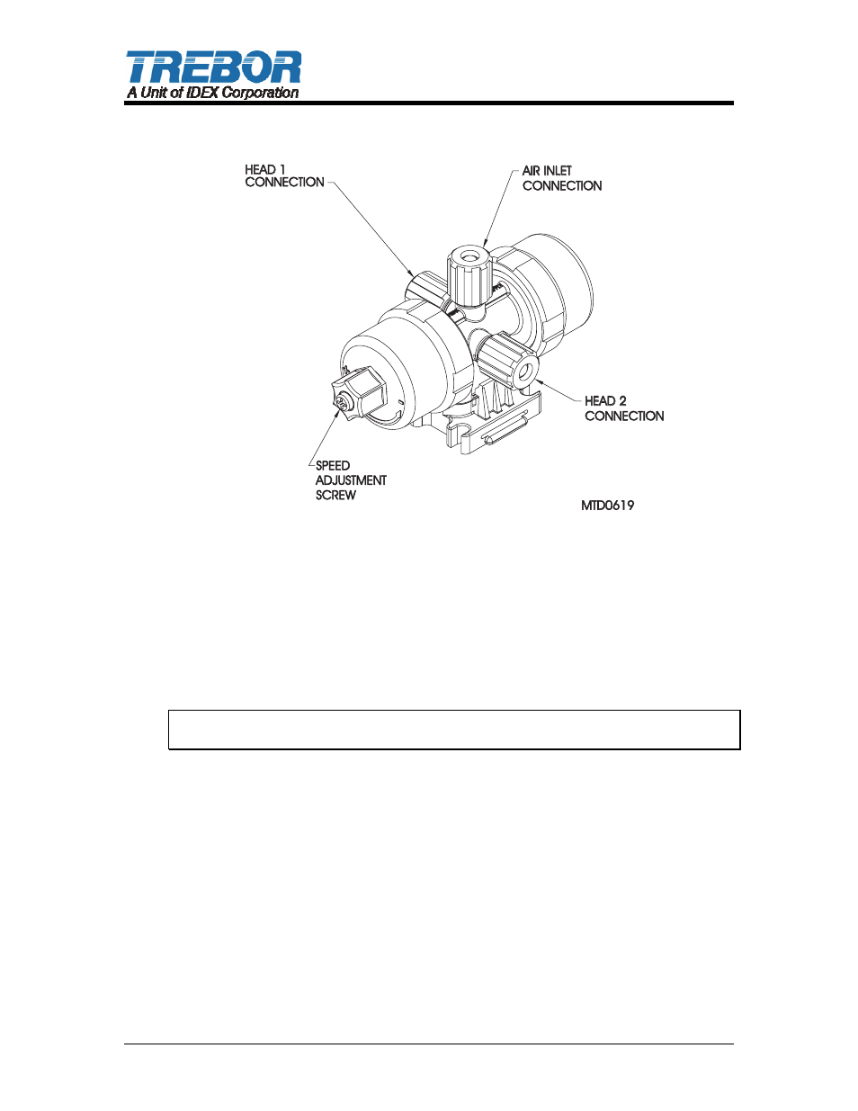 Trebor PC7 User Manual | Page 4 / 16