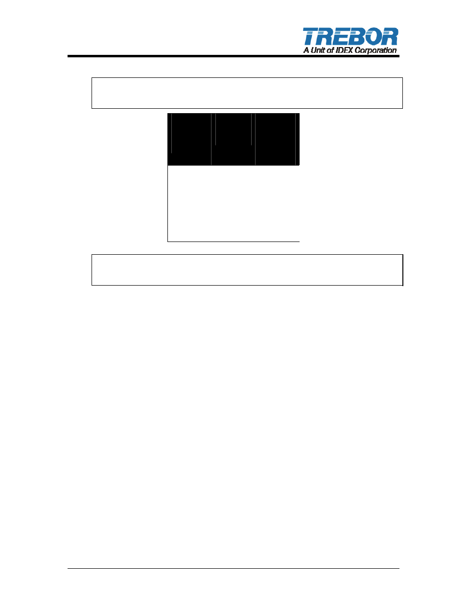 1 performance charts, Performance charts | Trebor PC7 User Manual | Page 7 / 16