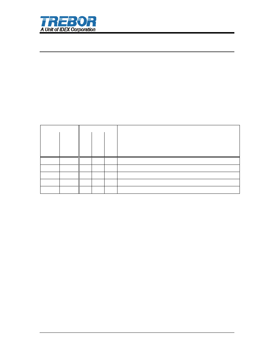 4 maintenance, 1 preventive maintenance schedule, Maintenance | Preventive maintenance schedule, 4maintenance | Trebor PC7 User Manual | Page 8 / 16