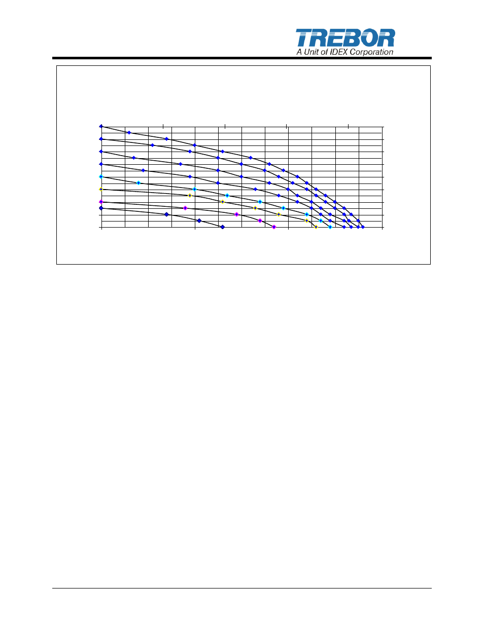 Trebor 20 PURUS User Manual | Page 9 / 12
