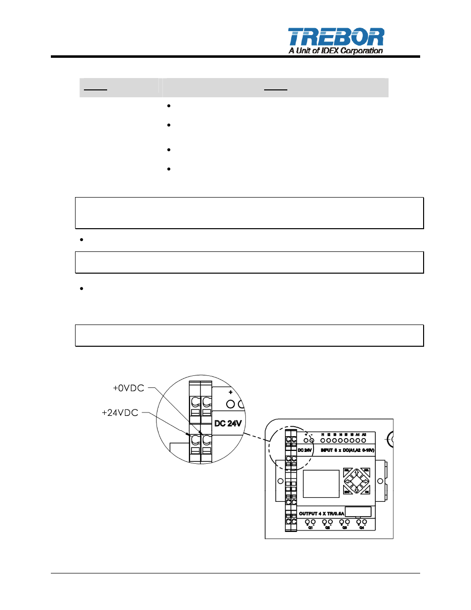 3 pc15 utilities / hook-up | Trebor CP PURUS User Manual | Page 13 / 17