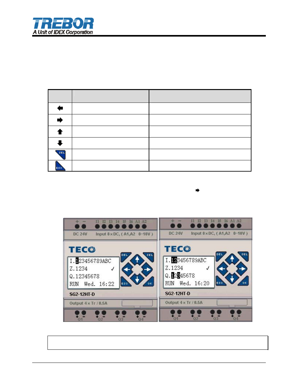 4 pc15 controller operation | Trebor CP PURUS User Manual | Page 14 / 17