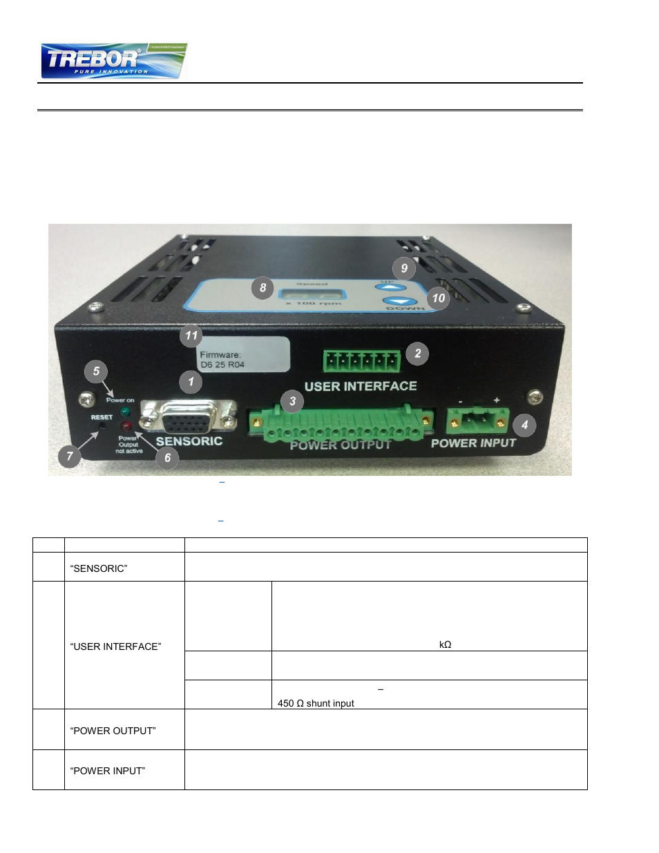 Installation, Electrical installation of controller, Overview | 4 installation, 1 electrical installation of controller | Trebor REV6 User Manual | Page 22 / 34