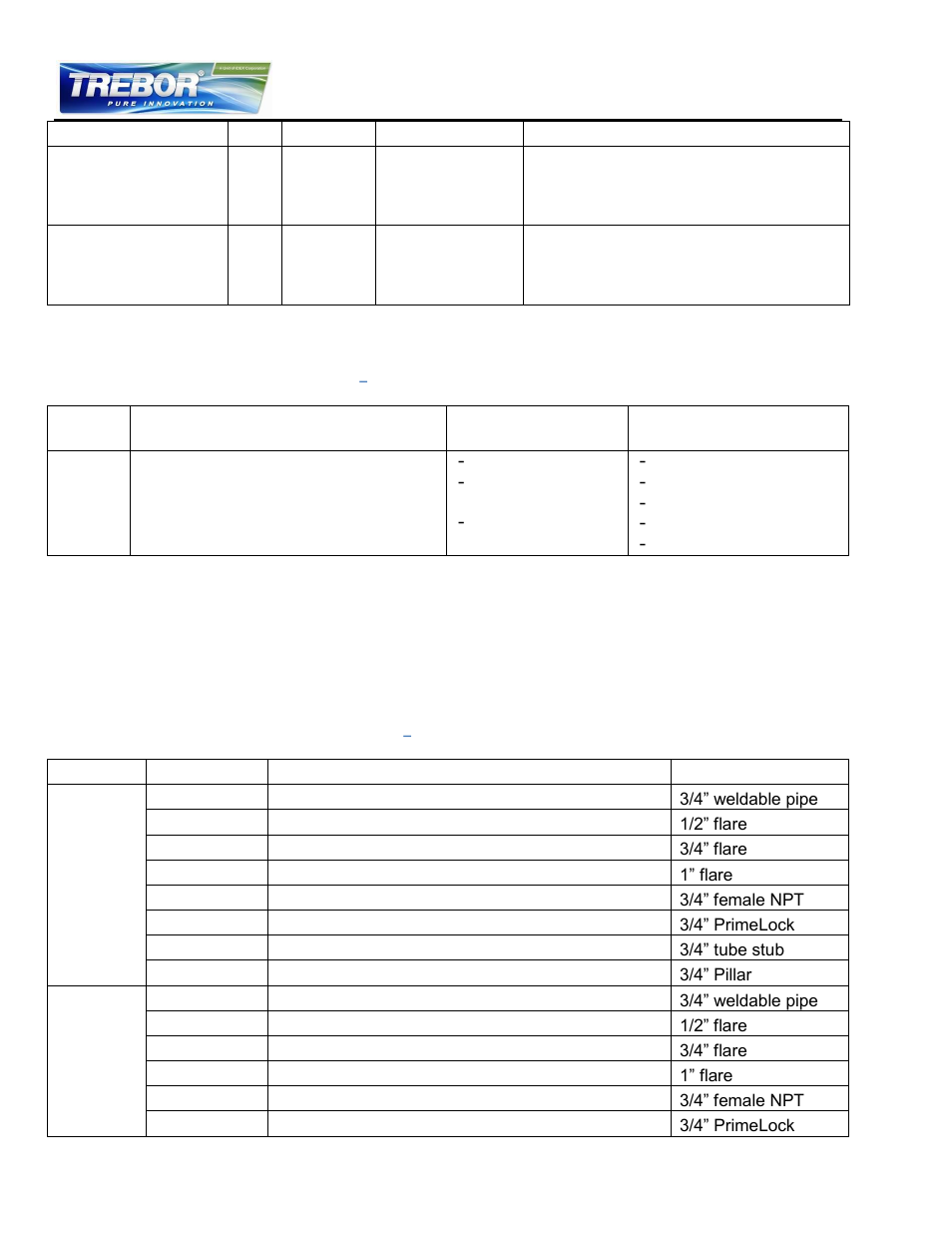 Trebor REV6 User Manual | Page 6 / 34