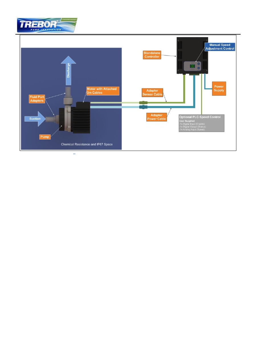Trebor REV6 User Manual | Page 8 / 34