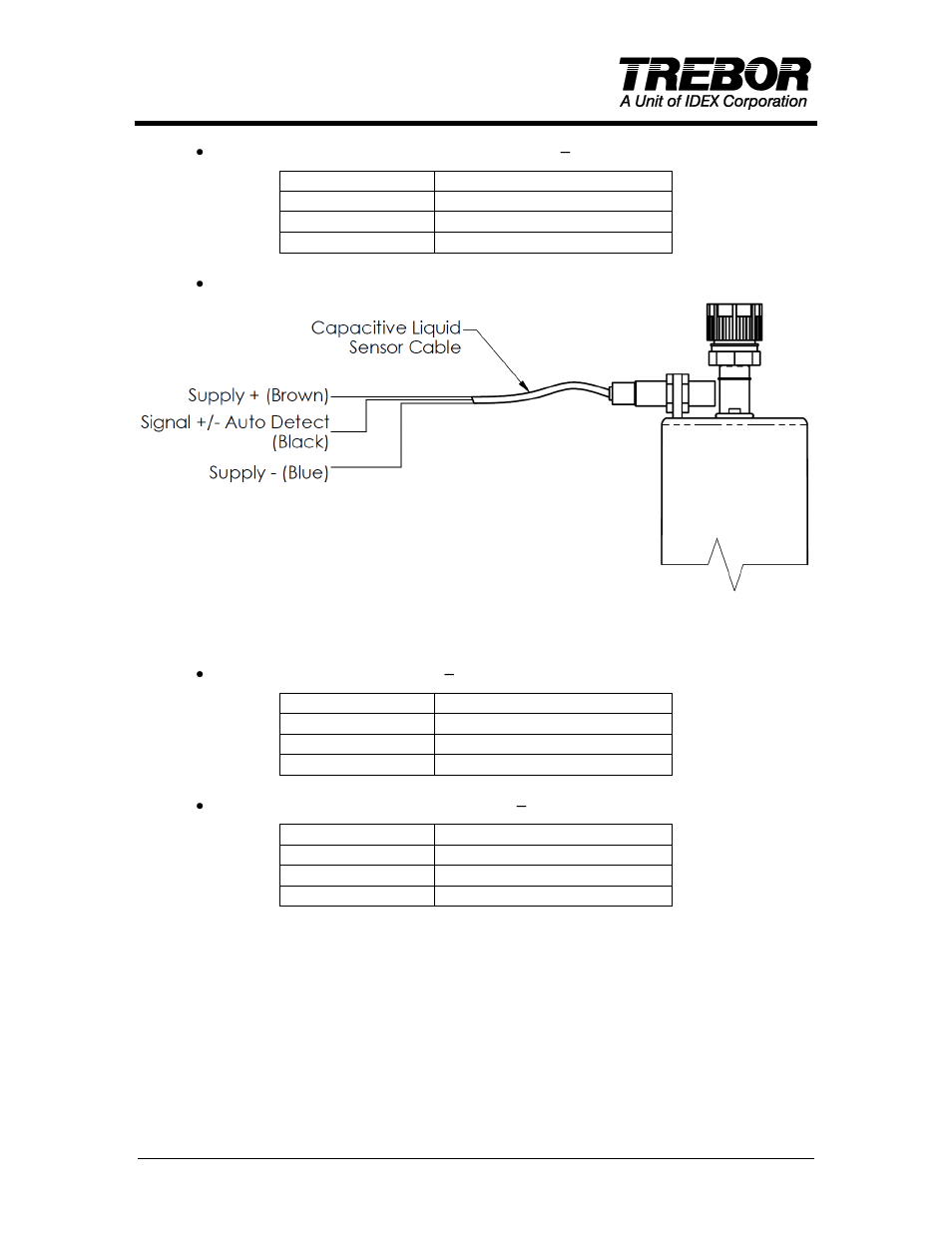 Trebor IQ Chemical Heater User Manual | Page 19 / 22