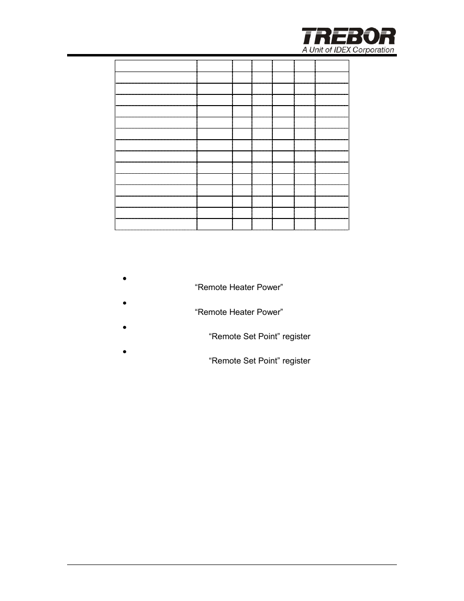 Trebor Q-Series Di Water Heater User Manual | Page 21 / 31