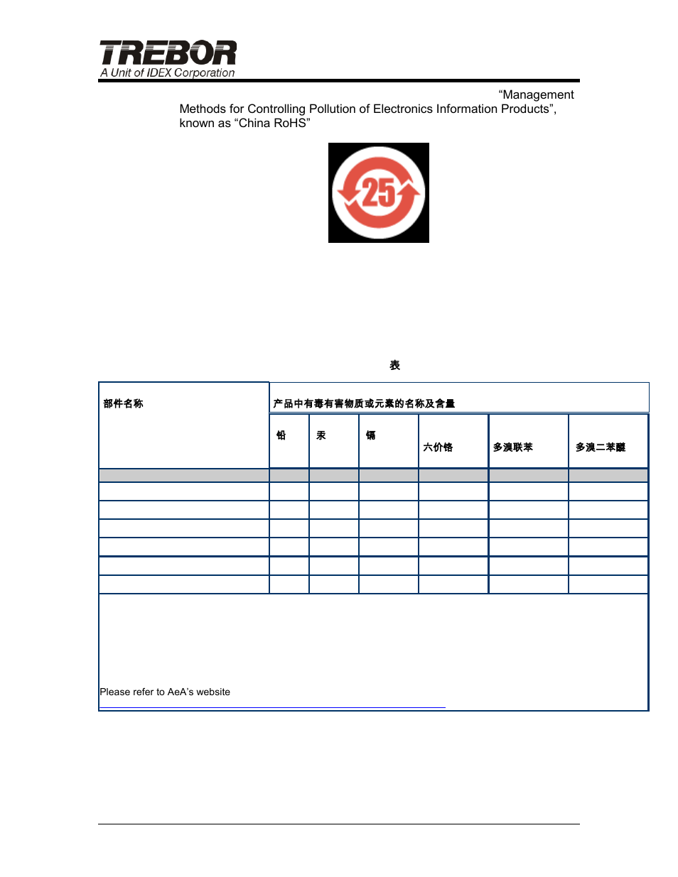 Trebor Q-Series Di Water Heater User Manual | Page 4 / 31