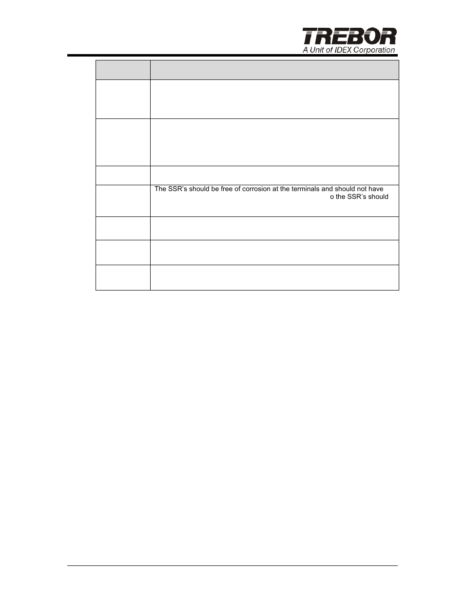 Trebor Quantum Series Di Water Heater User Manual | Page 39 / 41