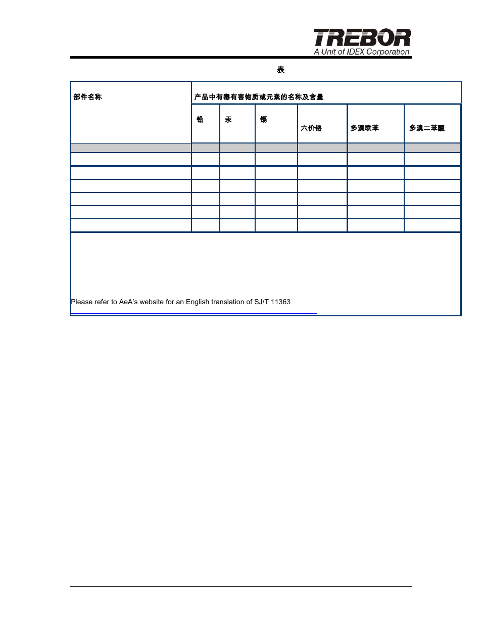 Trebor Quantum Series Di Water Heater User Manual | Page 5 / 41