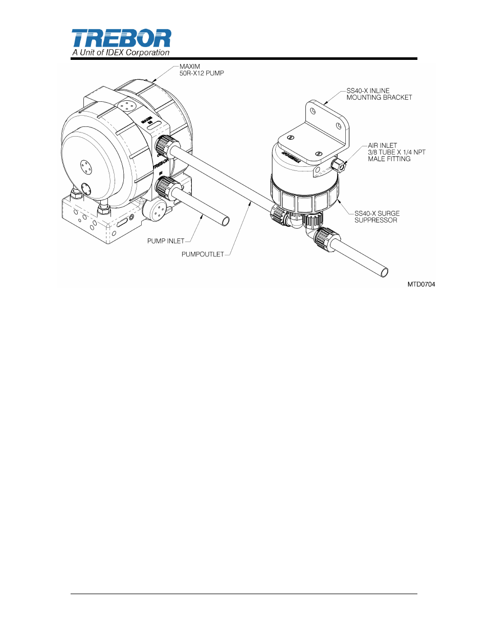 Trebor SS40LX-A Series Surge Suppressor User Manual | Page 4 / 8
