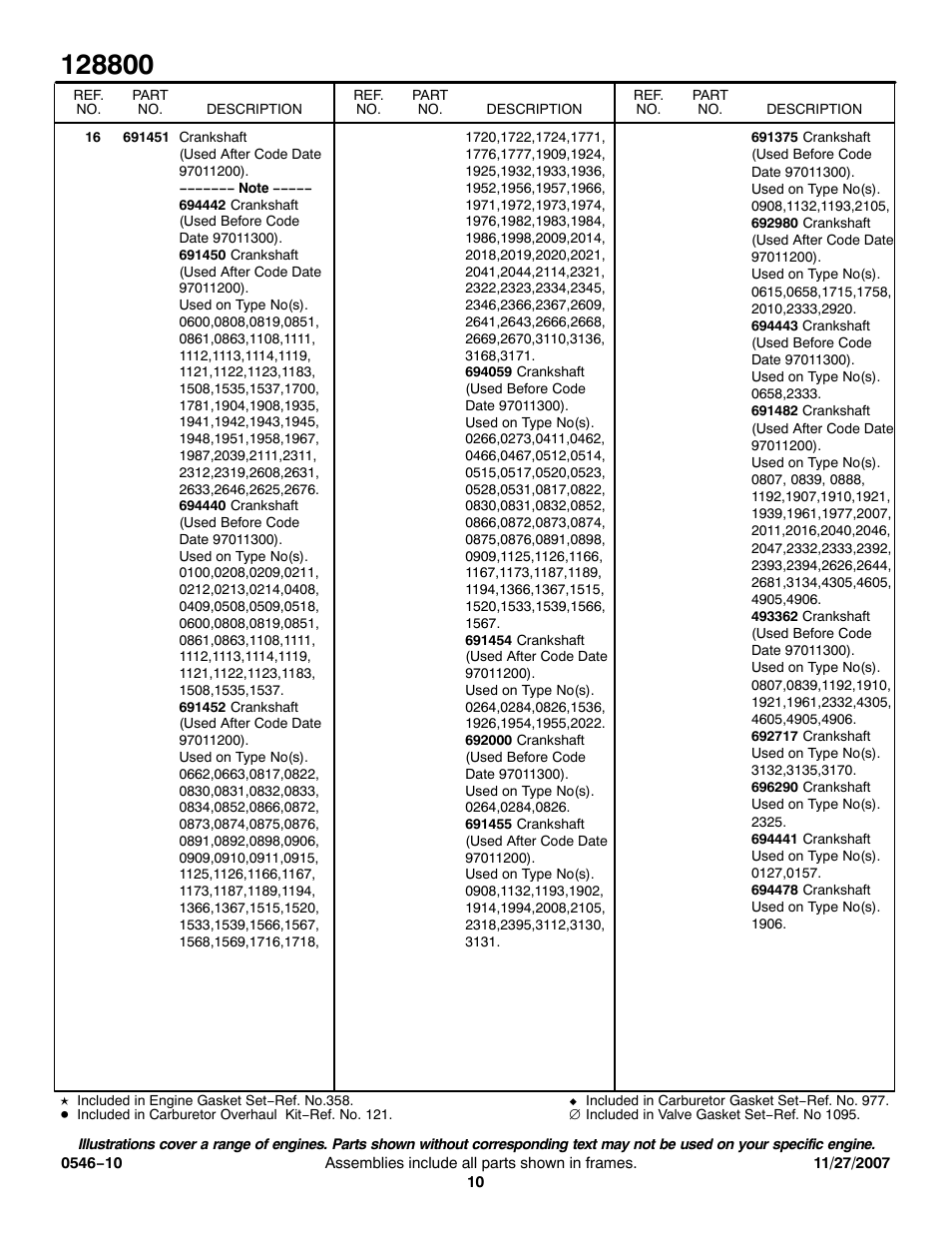 Briggs & Stratton 128800 User Manual | Page 10 / 20