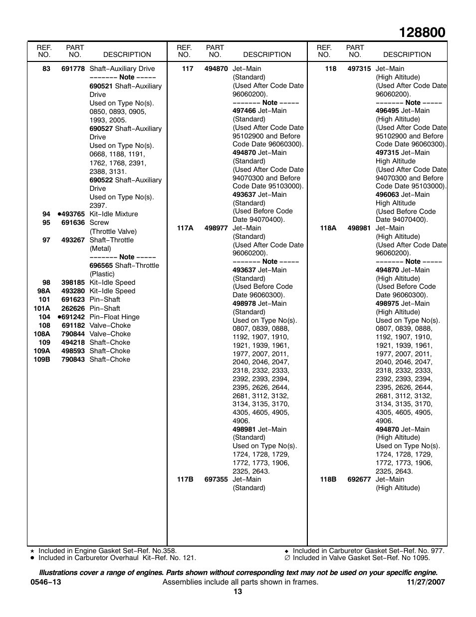 Briggs & Stratton 128800 User Manual | Page 13 / 20